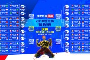世界自行车公开赛：冲刺段分组策略影响终点争夺，世界自行车比赛有哪些